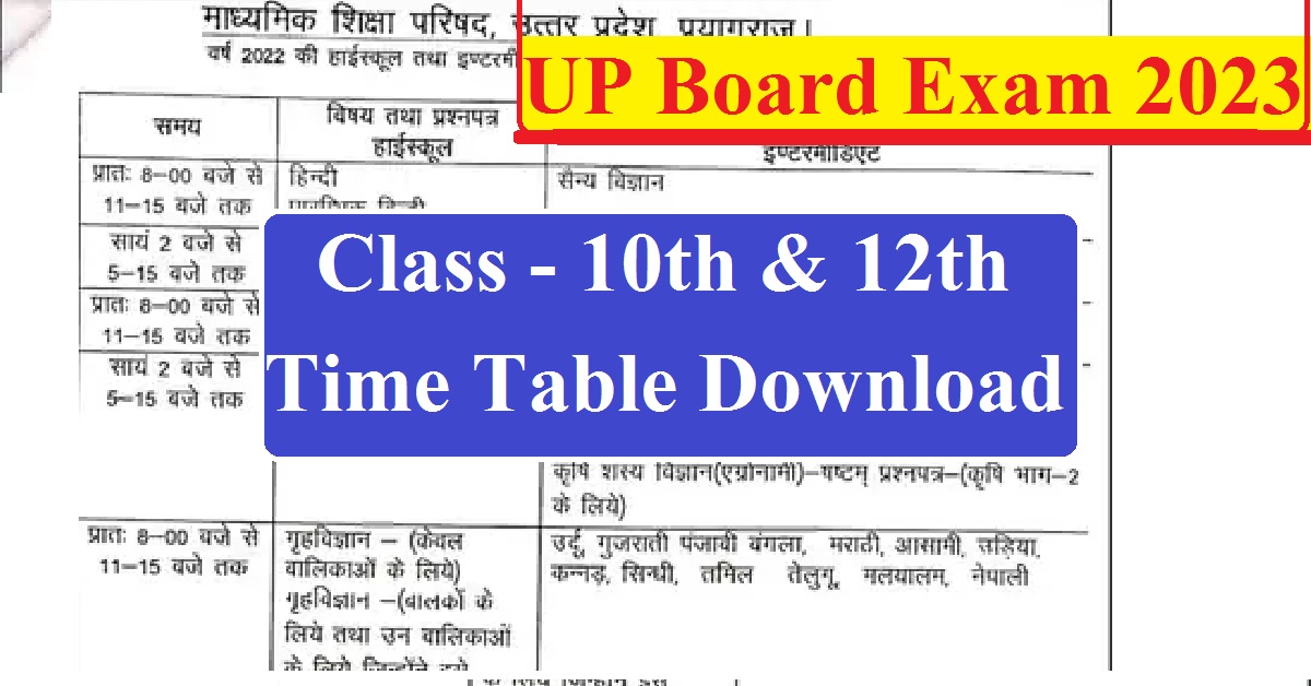 UP Board Exam 2023 Time Table