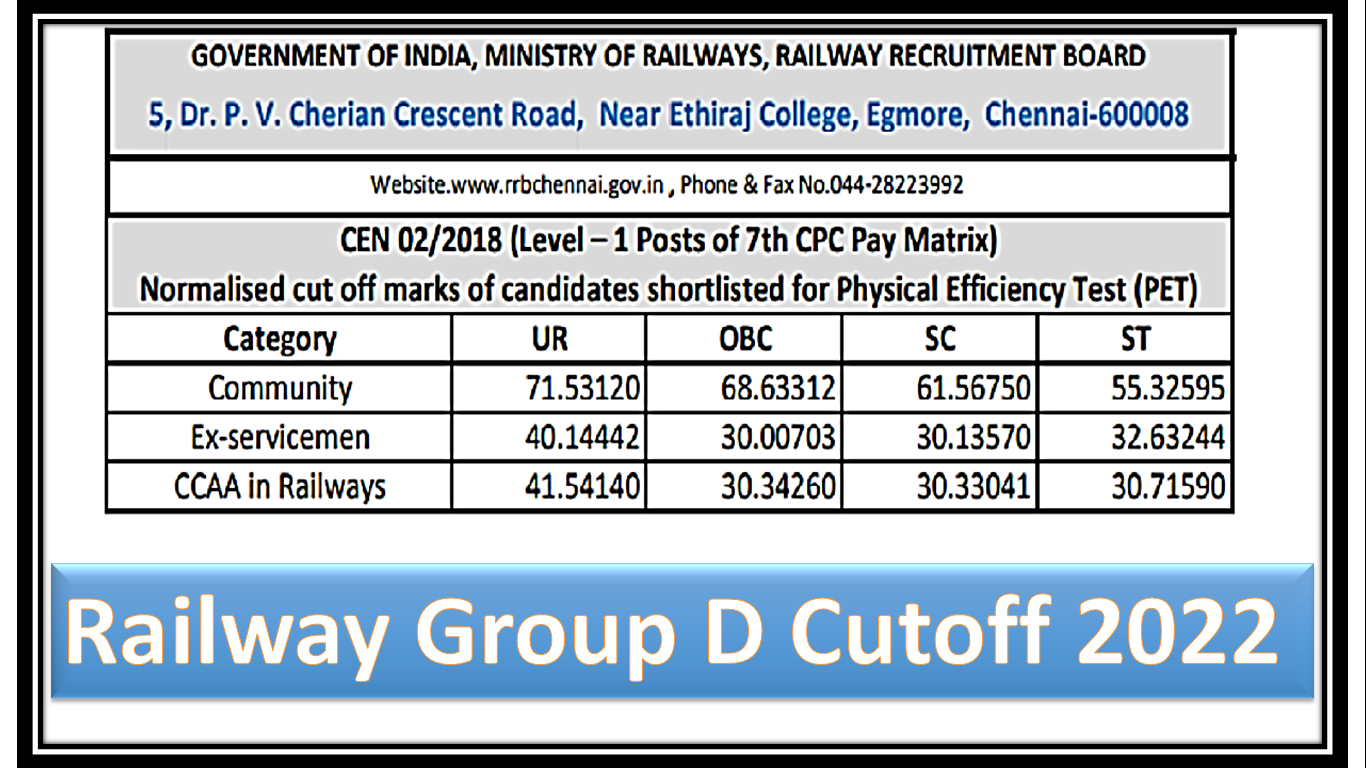Railway Group D Cutoff
