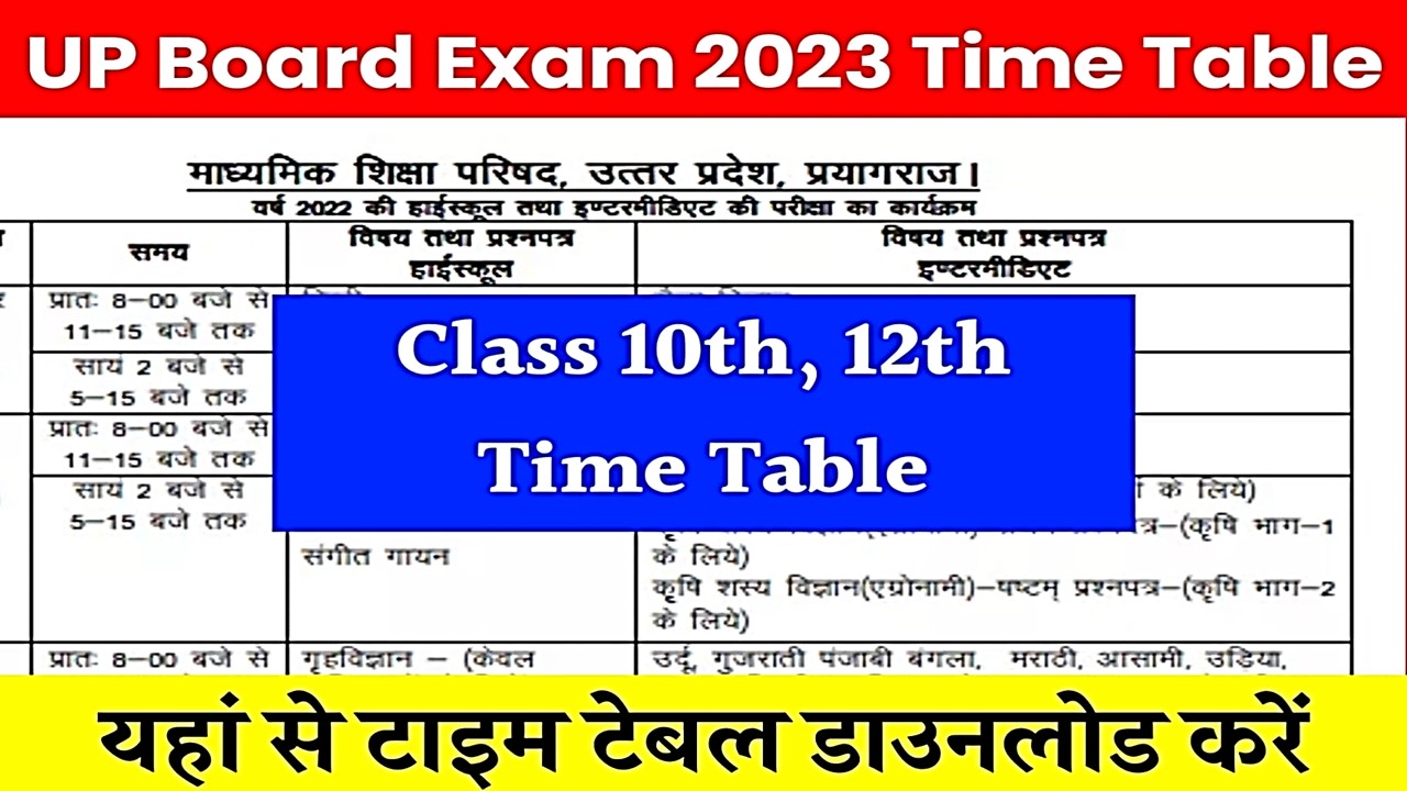 10th and 12th exam time table